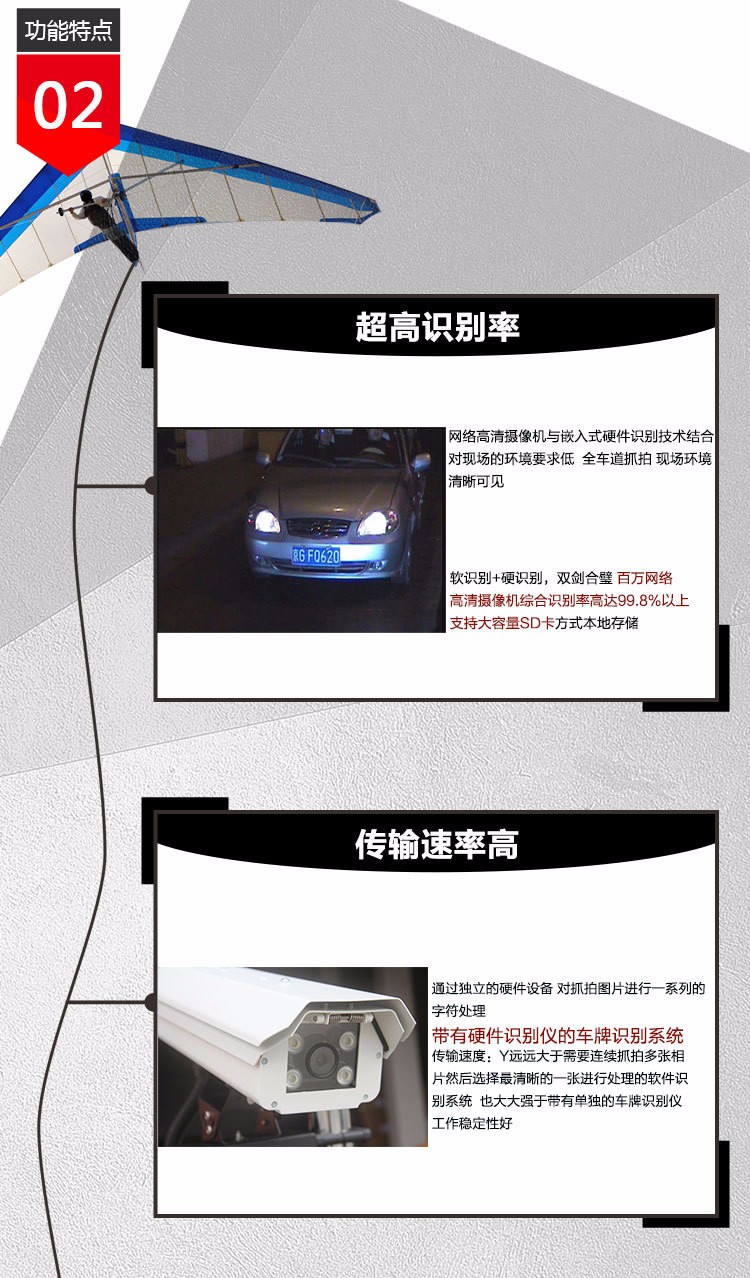 車牌識(shí)別系統(tǒng)