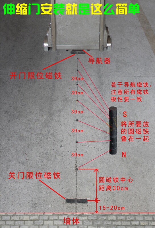 伸縮門安裝